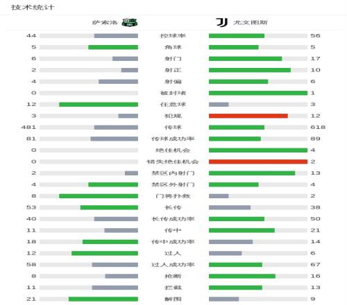 昨日连战五,场全获胜利,国王队逆境,征途国际,征途国际电子官网,征途国际,a超凡国际,征途国际电子登录入口,征途国际电子注册