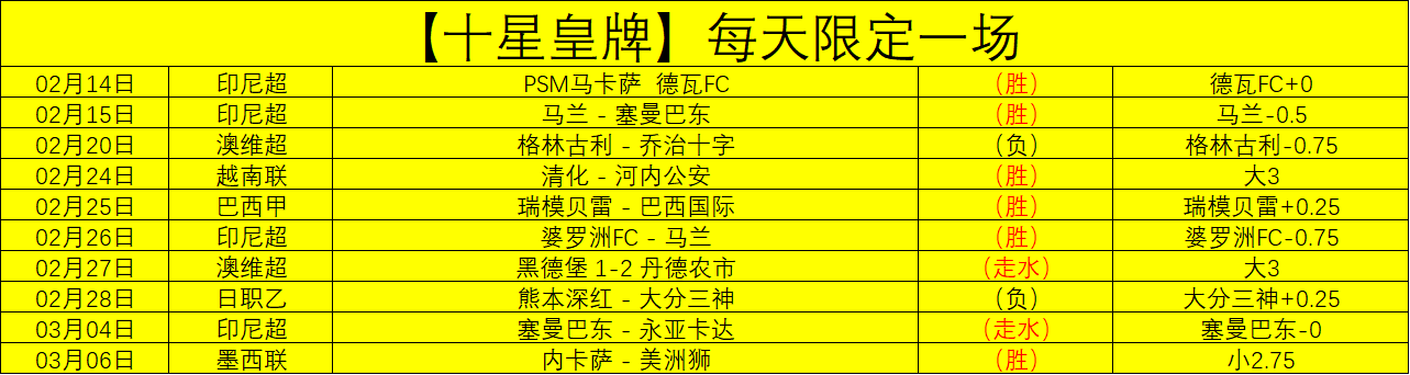 专家热议,误判裁判二,次触球点球,征途国际,征途国际电子官网,征途国际,a超凡国际,征途国际电子登录入口,征途国际电子注册