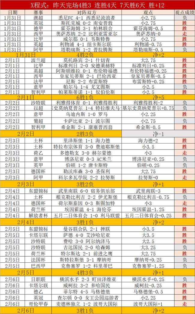 大乐透期号,专家推荐,质合分析前,征途国际,征途国际电子官网,征途国际,a超凡国际,征途国际电子登录入口,征途国际电子注册