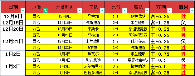 陈盈骏,分独揽浙江,逆转北京,征途国际,征途国际电子官网,征途国际,a超凡国际,征途国际电子登录入口,征途国际电子注册