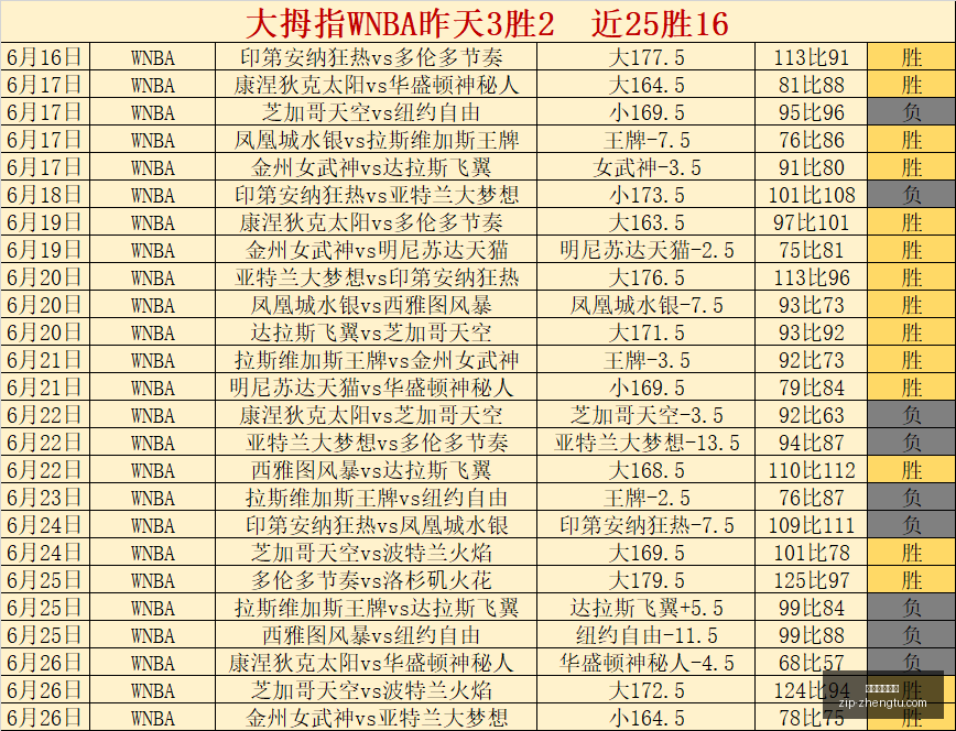 推荐,足球攻略周,二欧冠资格,征途国际娱乐官网,征途娱乐App,征途娱乐直播,征途娱乐入口,征途游戏中心