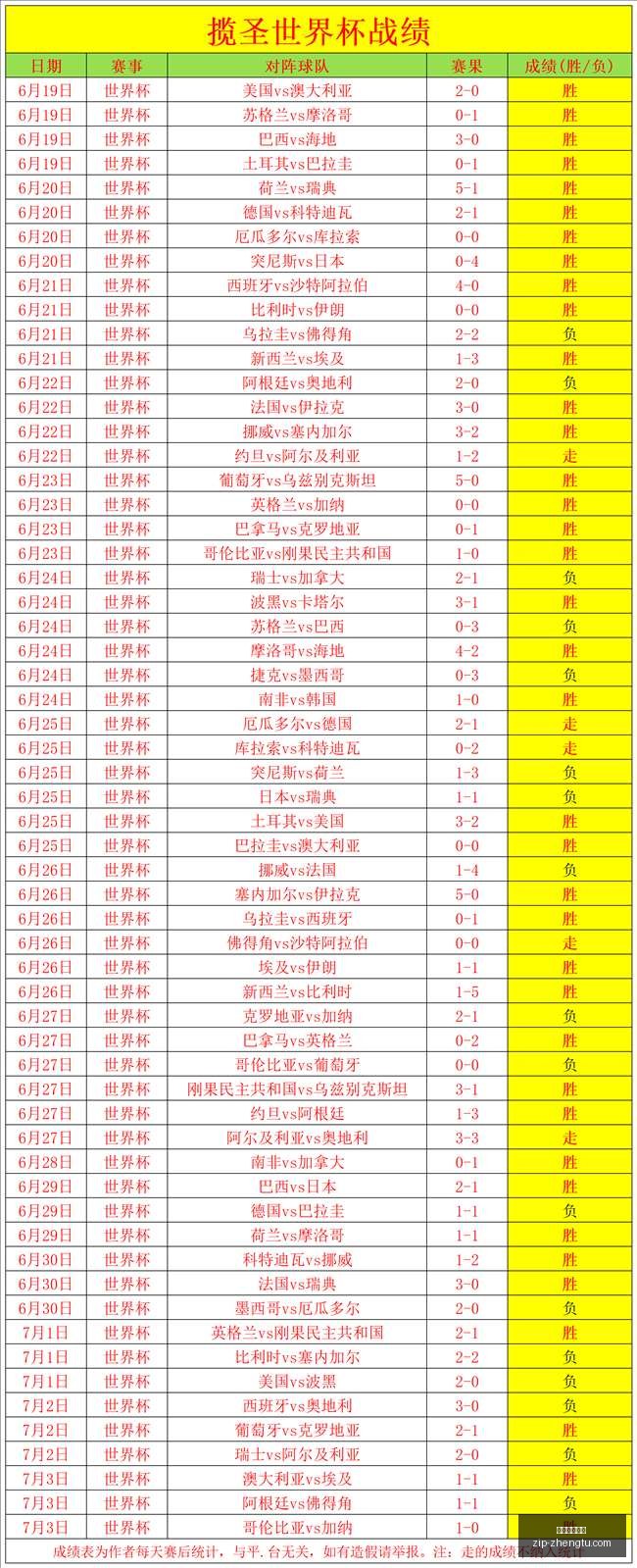欧锦,连红盛宴继,锁定这场赛,征途国际娱乐官网,征途娱乐App,征途娱乐直播,征途娱乐入口,征途游戏中心