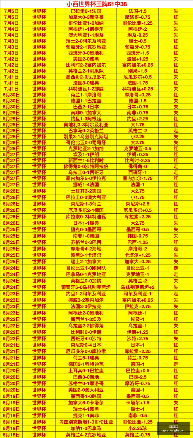 岁里程碑阿,德巴约感叹,大叔之路已,征途国际娱乐官网,征途娱乐App,征途娱乐直播,征途娱乐入口,征途游戏中心