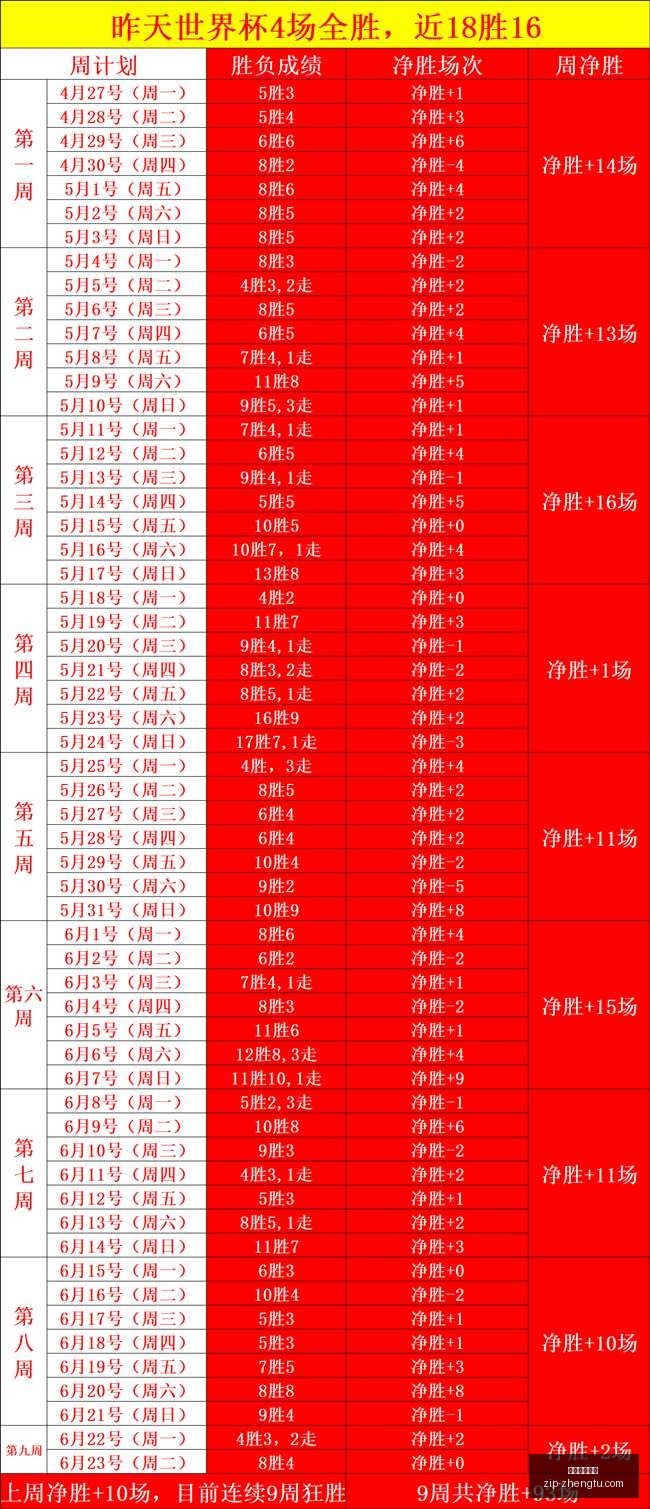 足球攻略周,日韩联精华,推荐,征途国际娱乐官网,征途娱乐App,征途娱乐直播,征途娱乐入口,征途游戏中心