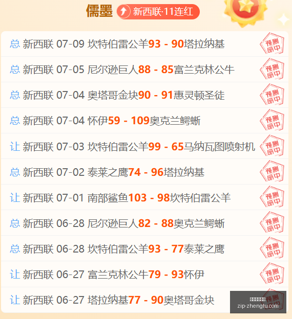 连续,周胜绩闪耀,赛事策略解,征途国际娱乐官网,征途娱乐App,征途娱乐直播,征途娱乐入口,征途游戏中心