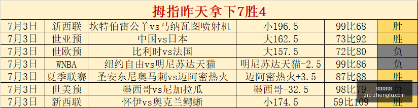 征途国际娱,乐征途国际,娱乐官网新,征途国际娱乐官网,征途娱乐App,征途娱乐直播,征途娱乐入口,征途游戏中心