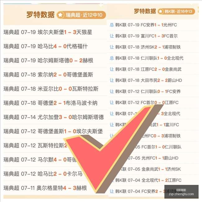 申花击败米,李霄鹏下课,危机海牛队,征途国际娱乐官网,征途娱乐App,征途娱乐直播,征途娱乐入口,征途游戏中心