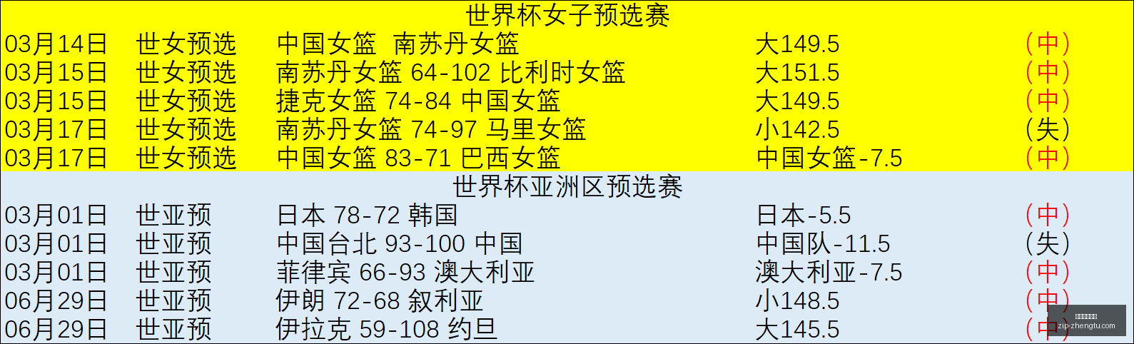 征途国际娱,征途国际娱乐,征途国际娱乐官网,征途国际娱乐官网,征途娱乐App,征途娱乐直播,征途娱乐入口,征途游戏中心