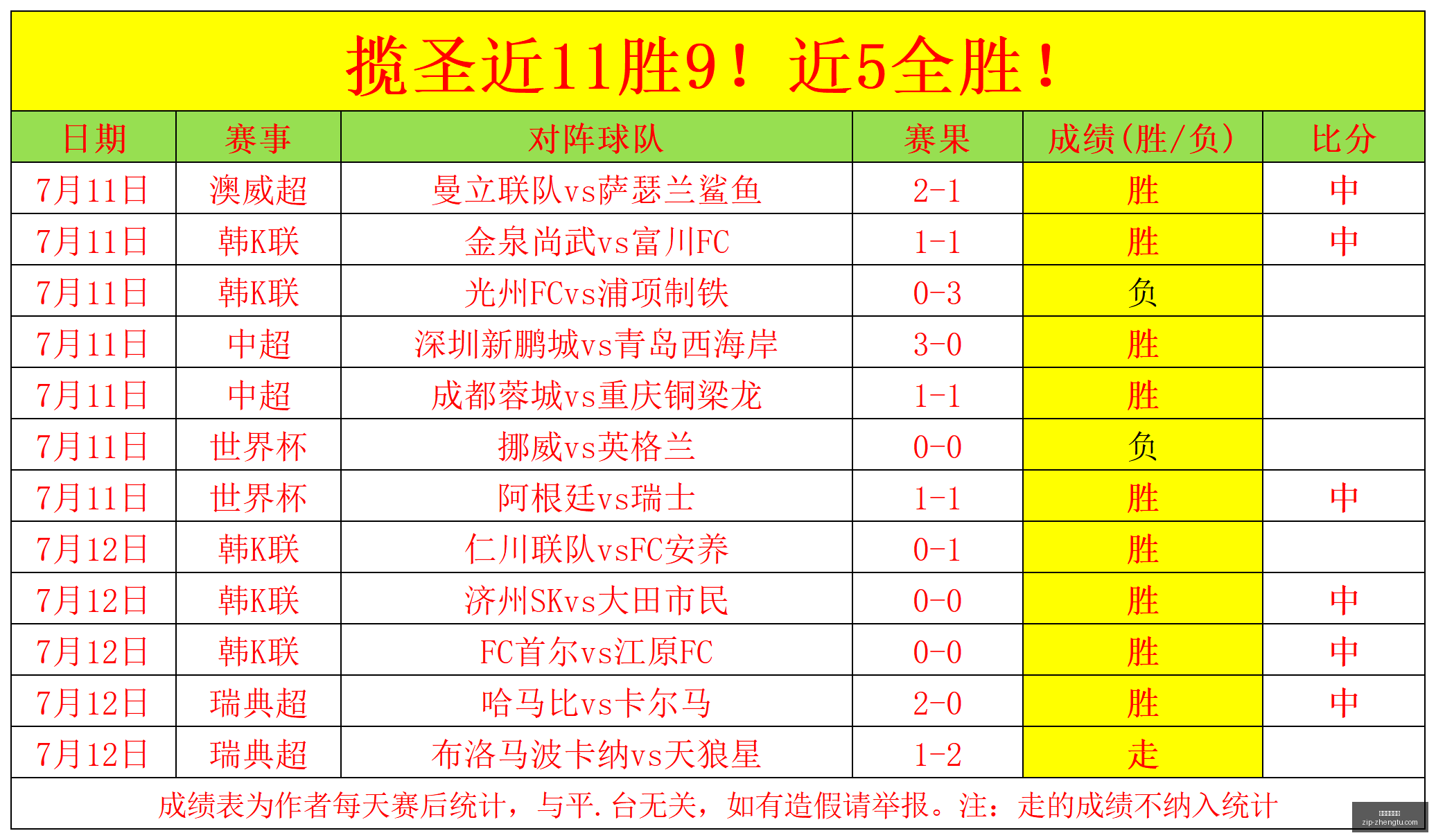 征途国际娱,乐征途国际,娱乐官网关,征途国际娱乐官网,征途娱乐App,征途娱乐直播,征途娱乐入口,征途游戏中心