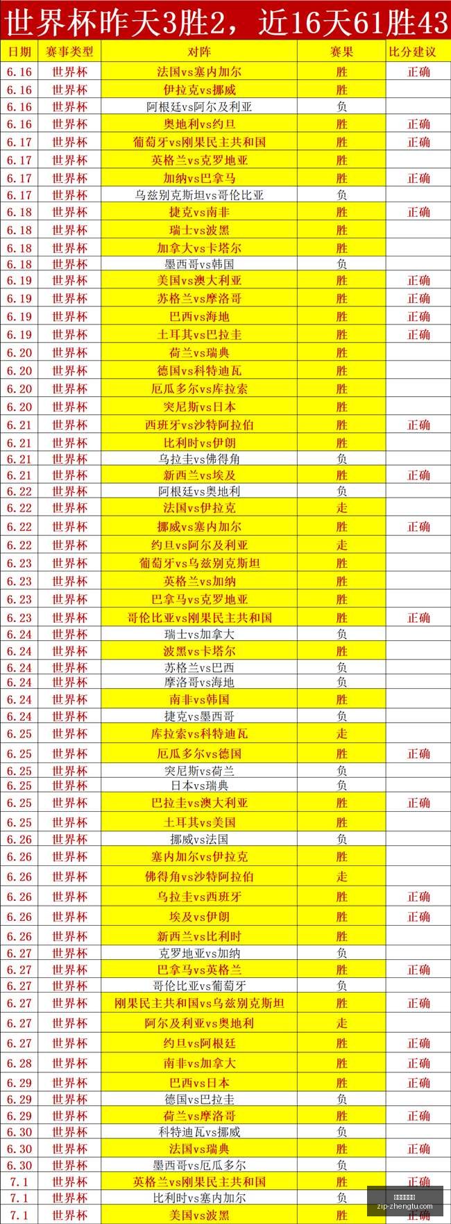 征途国际娱,征途国际娱乐,征途国际娱乐官网,征途国际娱乐官网,征途娱乐App,征途娱乐直播,征途娱乐入口,征途游戏中心