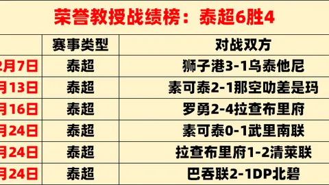 沙特U23能否逆袭越南U23，一战中斩落对手争夺8强席位？