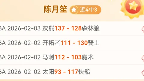 CBA本土后卫群雄崛起，徐杰林葳闪耀成焦点新星