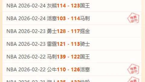 NBA专家分析：费城战绩5胜3负，深位实力辨析