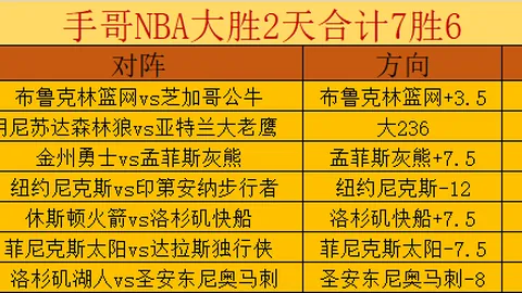 国安2-0三镇首胜 法比奥、张玉宁进球