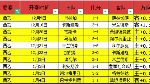 陈盈骏34分独揽浙江逆转北京，周琦受伤中途退场