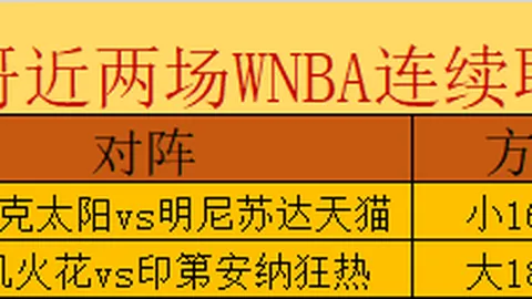 篮球实战攻略：一击即中，信心满满必胜秘籍