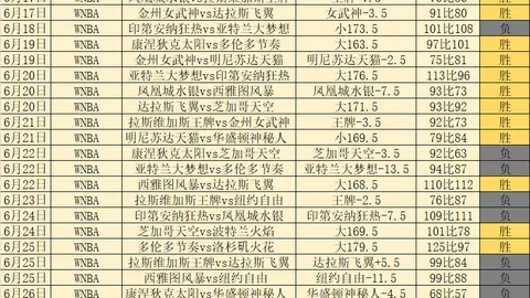 足球攻略周日韩联精华推荐征途国际娱乐官网：仁川联对阵富川，赛事前瞻