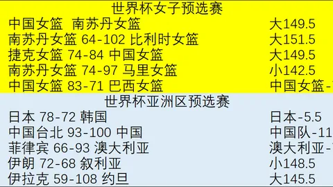 征途国际娱乐 033828 86