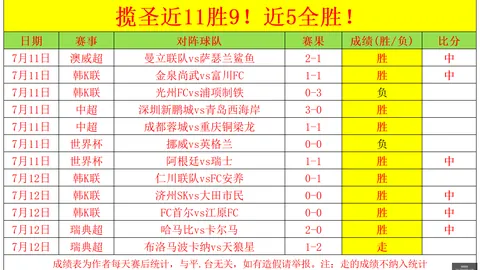 征途国际娱乐征途国际娱乐官网关键数据曝光讨论升温
