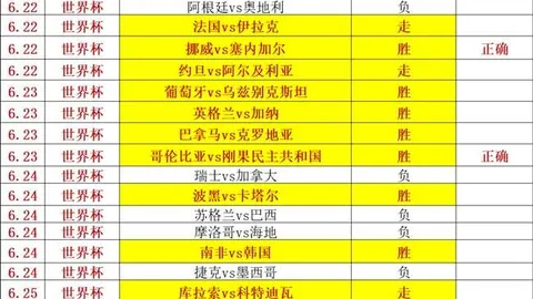 征途国际娱乐，征途娱乐App， 033838 65